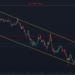 ADA Fails At Critical Resistance, Here is The Level to Watch