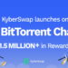 KyberSwap Launches on BitTorrent Chain With $1.5M in Liquidity Mining and Incentive Rewards – Sponsored Bitcoin News