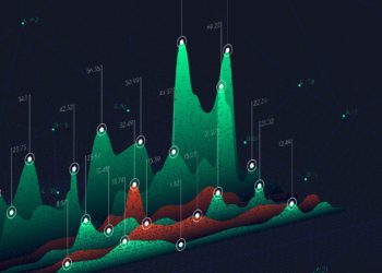 Bitcoin․com Exchange Market Insights Report for April 2022 – Promoted Bitcoin News