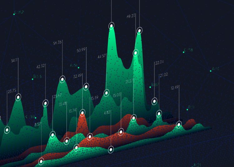 Bitcoin․com Exchange Market Insights Report for April 2022 – Promoted Bitcoin News