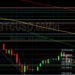 BTC/USD Sentiment Remains Pressured: Sally Ho’s Technical Analysis 14 April 2022 BTC