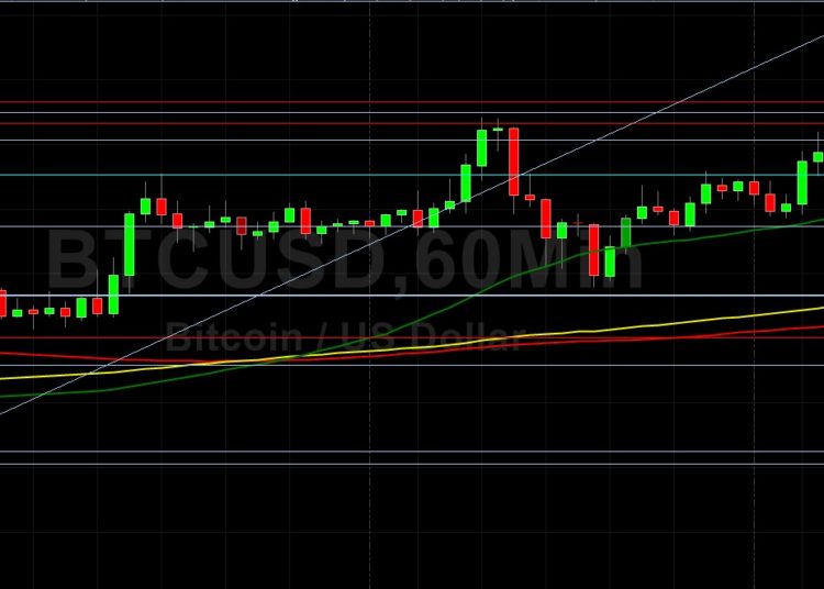 BTC/USD Bears Eyeing 39525 Defense: Sally Ho’s Technical Analysis 25 April 2022 BTC
