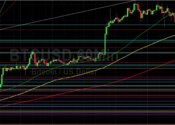 BTC/USD Remains Above Short-Term Retracement Support Levels: Sally Ho’s Technical Analysis 1 April 2022 BTC