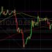 BTC/USD Testing Key Technical Support Levels: Sally Ho’s Technical Analysis 5 April 2022 BTC