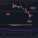 Is Local Bottom Confirmed for Cardano After a 40% Monthly Correction? (ADA Price Analysis)