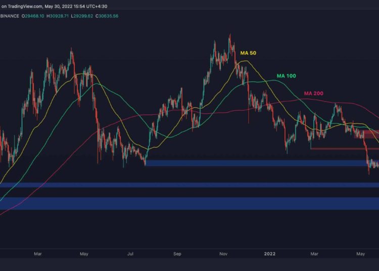 Bitcoin Reclaims $30K, Here’s the Next Target to the Upside (BTC Price Analysis)
