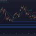 Bitcoin Reclaims $30K, Here’s the Next Target to the Upside (BTC Price Analysis)