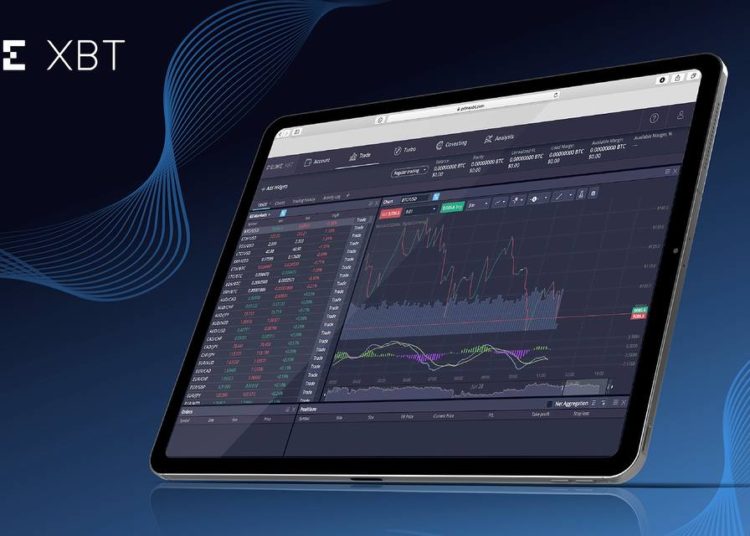 The Great Panic In Bitcoin & Stocks: How To Protect Capital And Stay Profitable With PrimeXBT