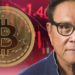 Rich Dad Poor Dad’s Robert Kiyosaki Plans to Buy Bitcoin When the ‘Bottom Is In’ — Says It Could Be at $17K – Bitcoin News