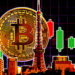 Brokerage giant Nomura starts offering Asian clients BTC derivatives
