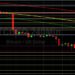 BTC/USD Sharply Sinks to Lowest Level Since July: Sally Ho’s Technical Analysis 11 May 2022 BTC