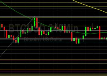 BTC/USD Sitting with 21% Pullback in May: Sally Ho’s Technical Analysis 23 May 2022 BTC