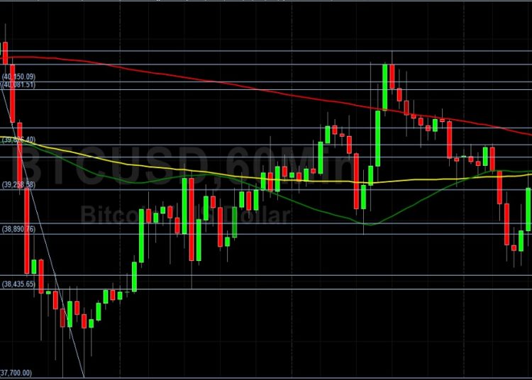BTC/USD Fades Below 39258: Sally Ho’s Technical Analysis 1 May 2022 BTC