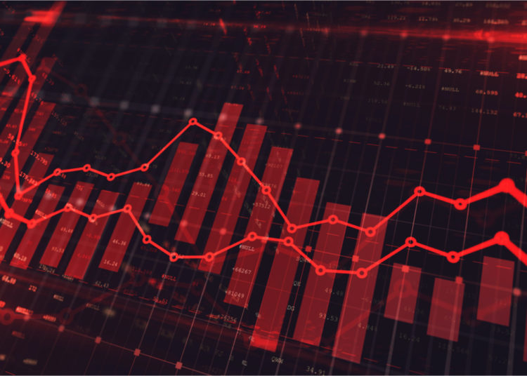 Value Locked in Defi Drops Below $200 Billion, April’s Dex Trade Volume Drops 21% Lower Than March – Defi Bitcoin News