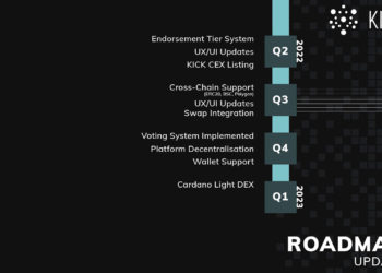 KICK․IO Is Evolving – Taking a Closer Look Into the Roadmap – Press release Bitcoin News