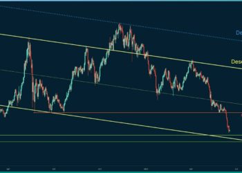 ETH Is Still In Danger Amid the $1K Critical Level