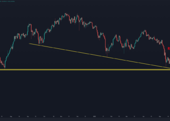 ETH Tests $1.2K, is a Reversal Inbound? (Ethereum Price Analysis)