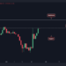 SHIB Soars 50% Weekly, Here’s the Next Resistance to Watch (Shiba Inu Price Analysis)