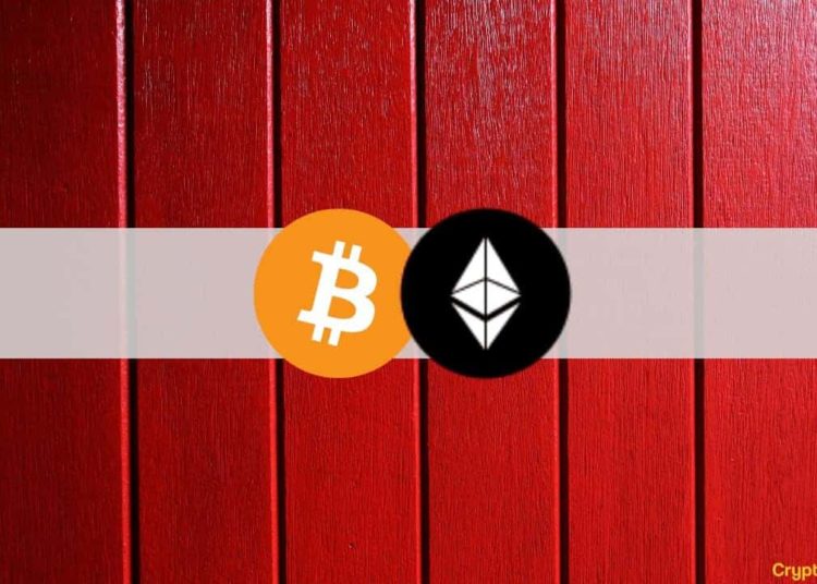 $60B Erased From Crypto Markets as ETH Dumps Below $1K, BTC Sub-$20K