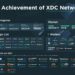 XDC Network Completes 3 Successful Years Dominating the Blockchain Sector