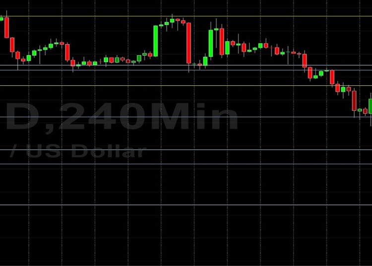 BTC/USD Facing Stiff Headwinds Following Bearish Assault: Sally Ho’s Technical Analysis 17 June 2022 BTC