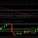 BTC/USD Tries to Rally Above 31000: Sally Ho’s Technical Analysis 7 June 2022 BTC