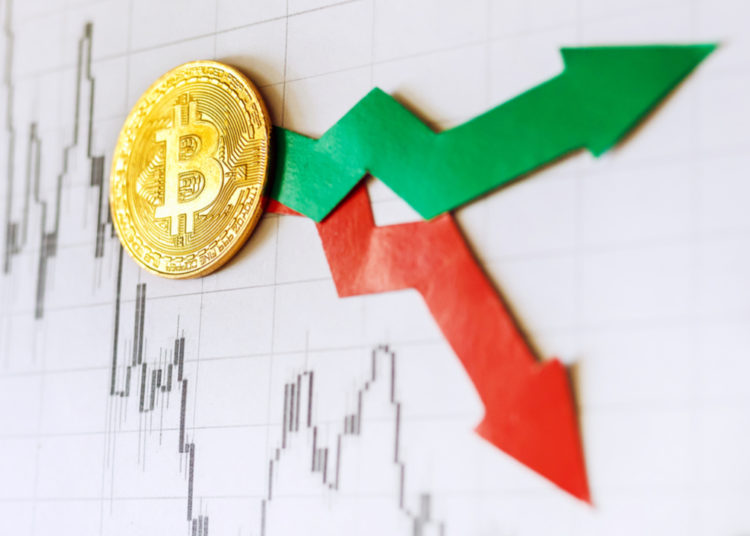 Bitcoin Price Outlook for June — Market Conditions Show Uncertainty – Market Updates Bitcoin News