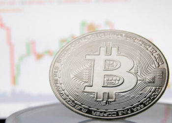 Low-Risk Appetite Continues to Play Out in Bitcoin Market Based on Diminishing Institutional Activity