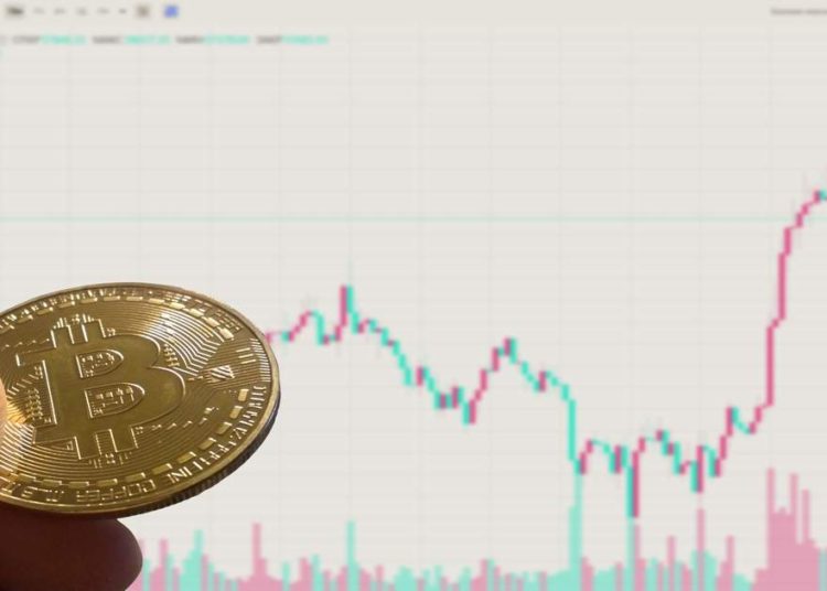 Bitcoin Looks Set to Make the Highest Weekly Surge Since March