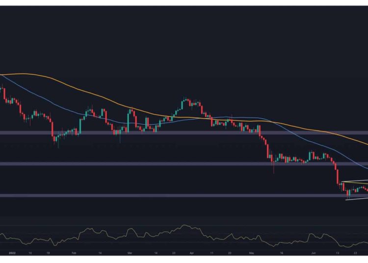2 Worrying Signs That Can Lead to BTC’s Quick Drop Towards $20K (Bitcoin Price Analysis)