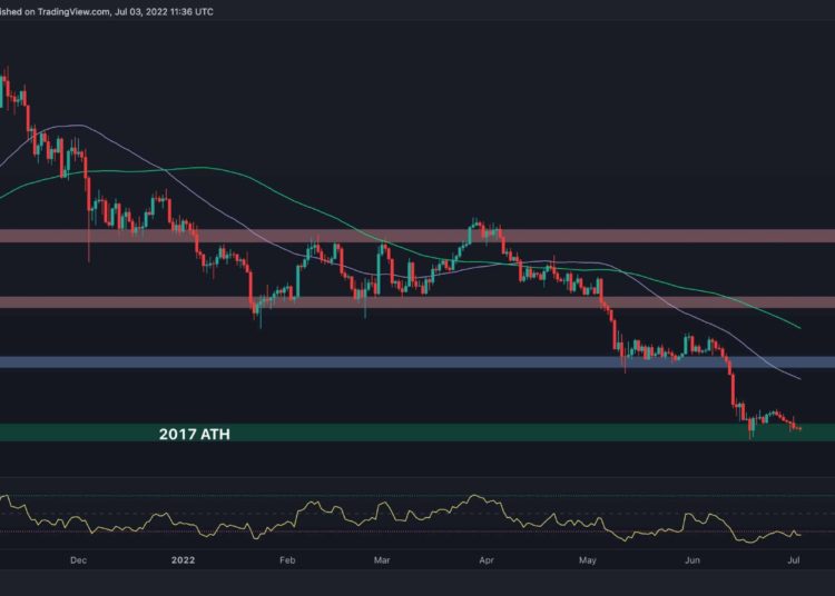 BTC Facing Huge Decision that Likely Affect the Coming Week