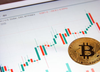 Is Bitcoin Getting Ready to Rebound in the Wake of Interest Rate Hikes?