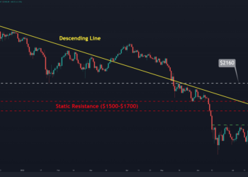ETH Needs to Break This Level to Take a Shot at $2K (Ethereum Price Analysis)