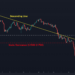 ETH Needs to Break This Level to Take a Shot at $2K (Ethereum Price Analysis)