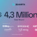 Zharta Raises $4.3 M to Speed Growth in Instant NFT Lending