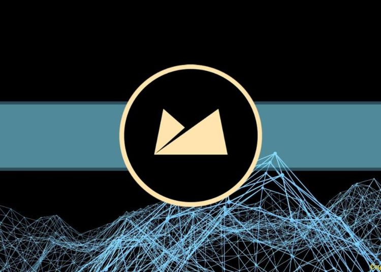 CeDeFi Strategies for Premium Yields