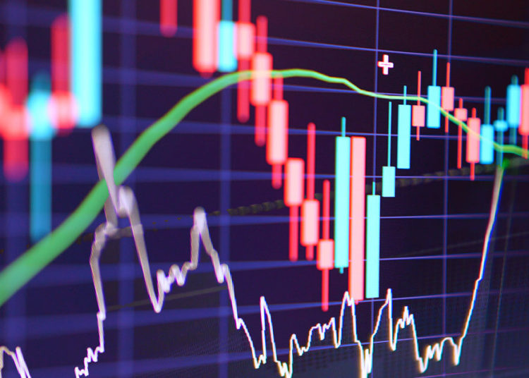 a reliable top and bottom indicator