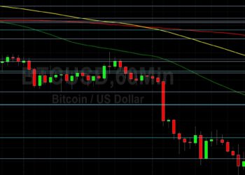 BTC/USD Shed 37% in June Bloodbath: Sally Ho’s Technical Analysis 2 July 2022 BTC