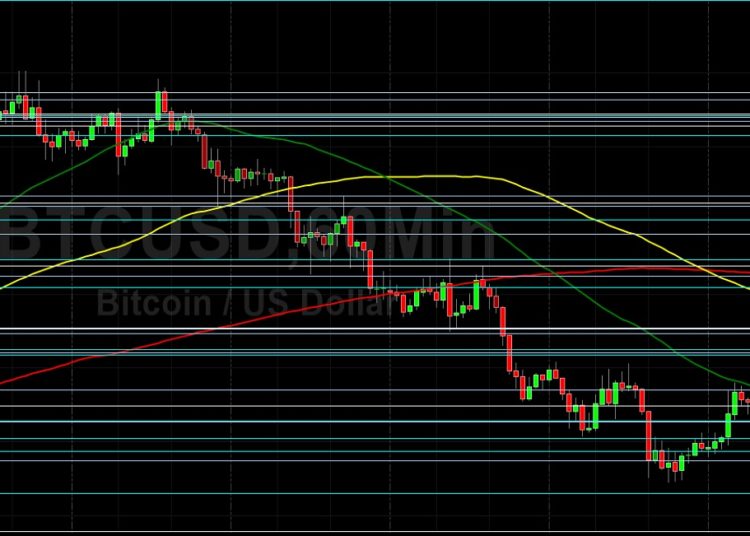 BTC/USD Tests 20266 Resistance on Retracement Higher: Sally Ho’s Technical Analysis 15 July 2022 BTC