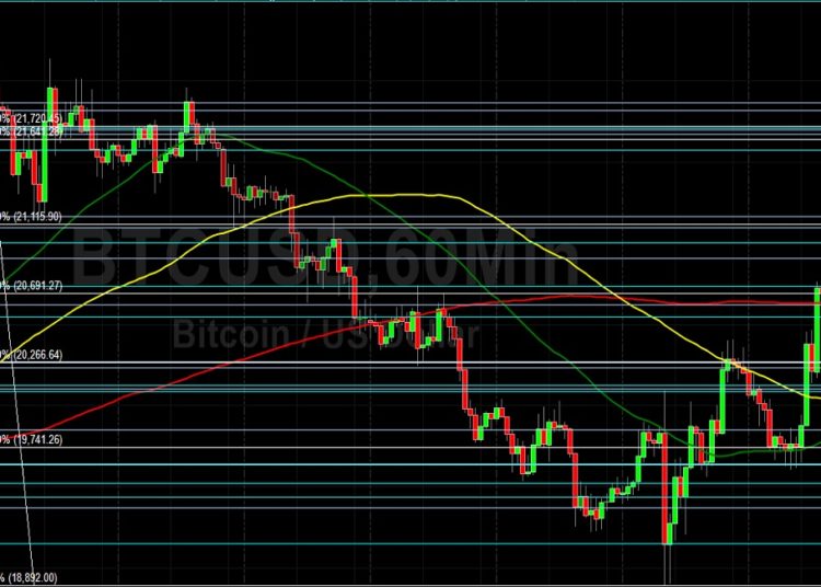 BTC/USD Absorbs Another Upside Technical Level: Sally Ho’s Technical Analysis 17 July 2022 BTC