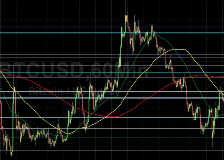 BTC/USD Orbiting Key Level 21074: Sally Ho’s Technical Analysis 18 July 2022 BTC