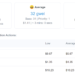 Can’t invest in the US stocks you’re bullish on? DeFi could help