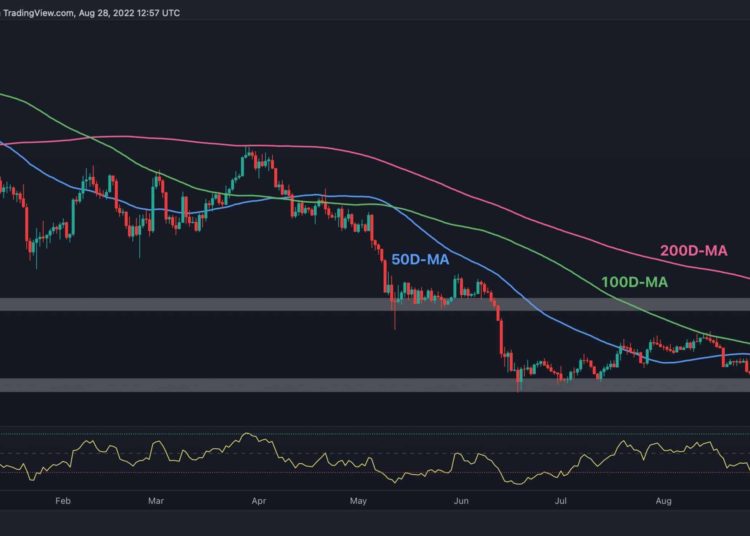 Bitcoin’s At Risk of $20K Breakdown, Here’s the Next Level to Watch (BTC Price Analysis)