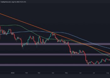 Holding This Range Can Lead a Quick Move Towards $27K