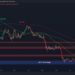 Can Bitcoin Finally Break $24K or is Another Crash Coming? (BTC Price Analysis)