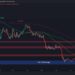 Here’s the First Support if Bitcoin Fails to Break Above $24K (BTC Price Analysis)