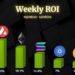 Ethereum, Binance Coin, Cardano, Solana, and Avalanche