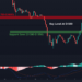 ETH Corrects 6% Overnight After Failing to Overcome $1.8K (Ethereum Price Analysis)