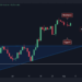Ethereum, Ripple, Cardano, Solana, and Ethereum Classic