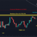 Will XRP Manage to Break $0.40 or is Another Drop Incoming? (Ripple Price Analysis)